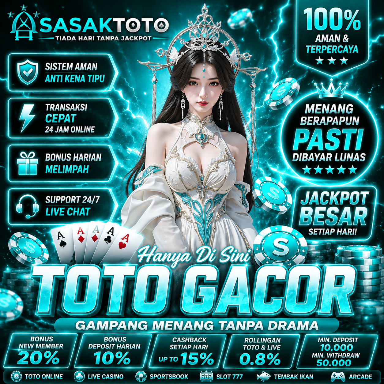 Galeri foto SASAKTOTO # Inovasi Extra Situs Toto Gacor Online & Link Slot88 Terbaru Best Quality di Jakarta