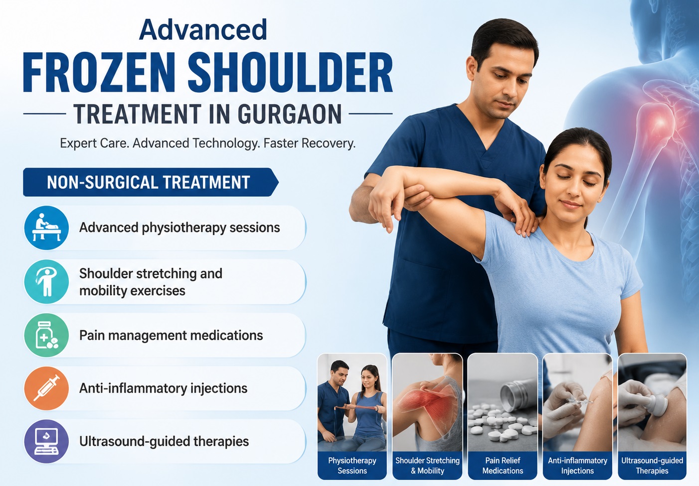 Frozen Shoulder Treatment Specialist Gurgaon