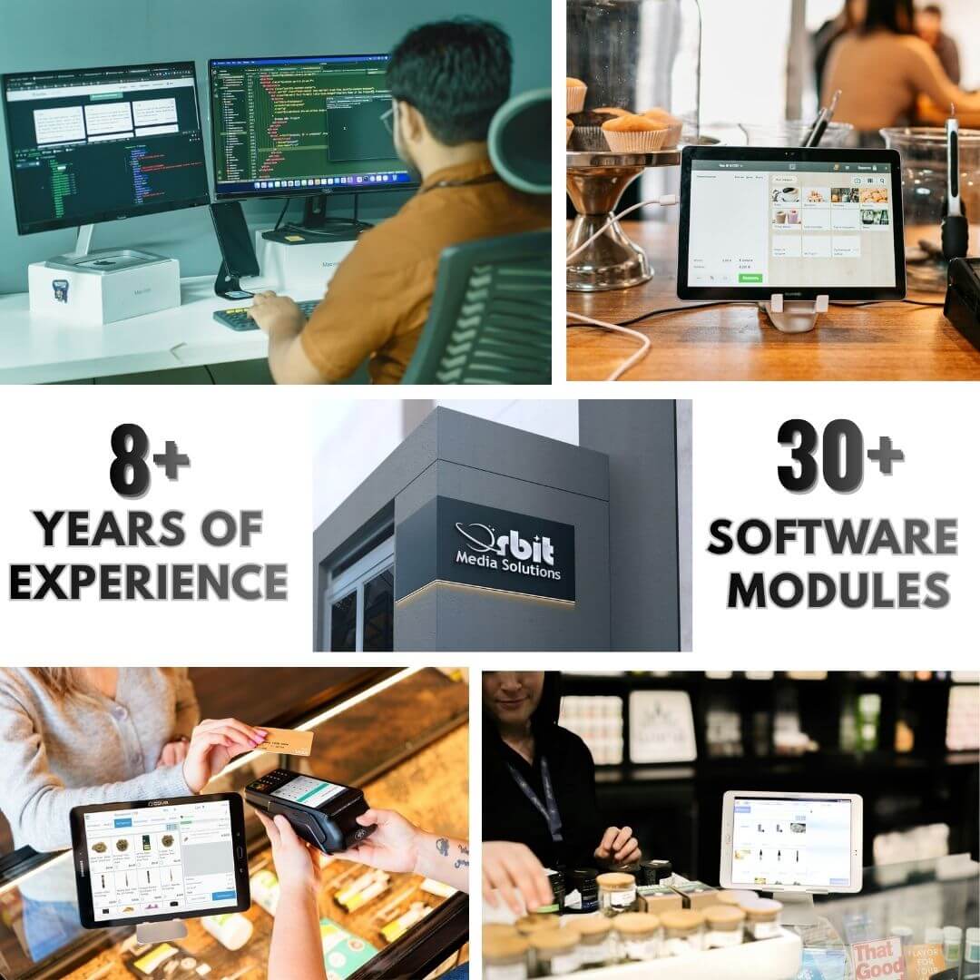 Orbit Media Solutions Experience in Multiple Business Industry