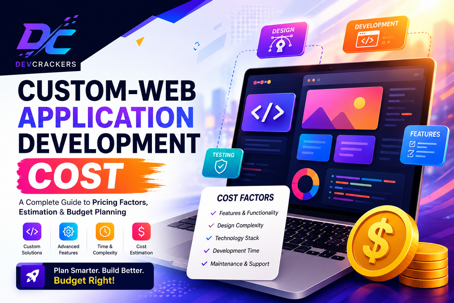 Custom Web Application Development Cost