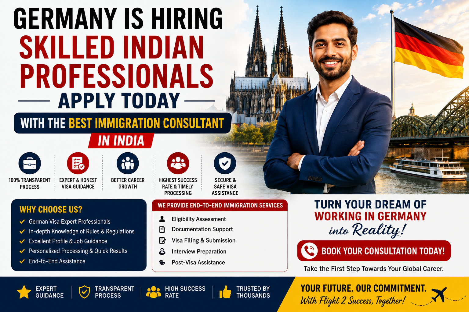 Germany is Hiring Skilled Indian Professionals – Apply Today with the Best Immigration Consultant in India
