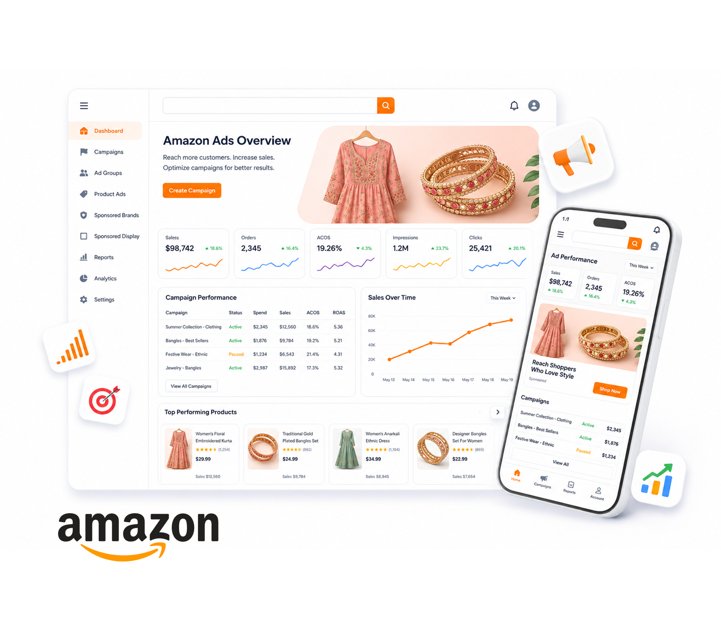Amazon Ads Management