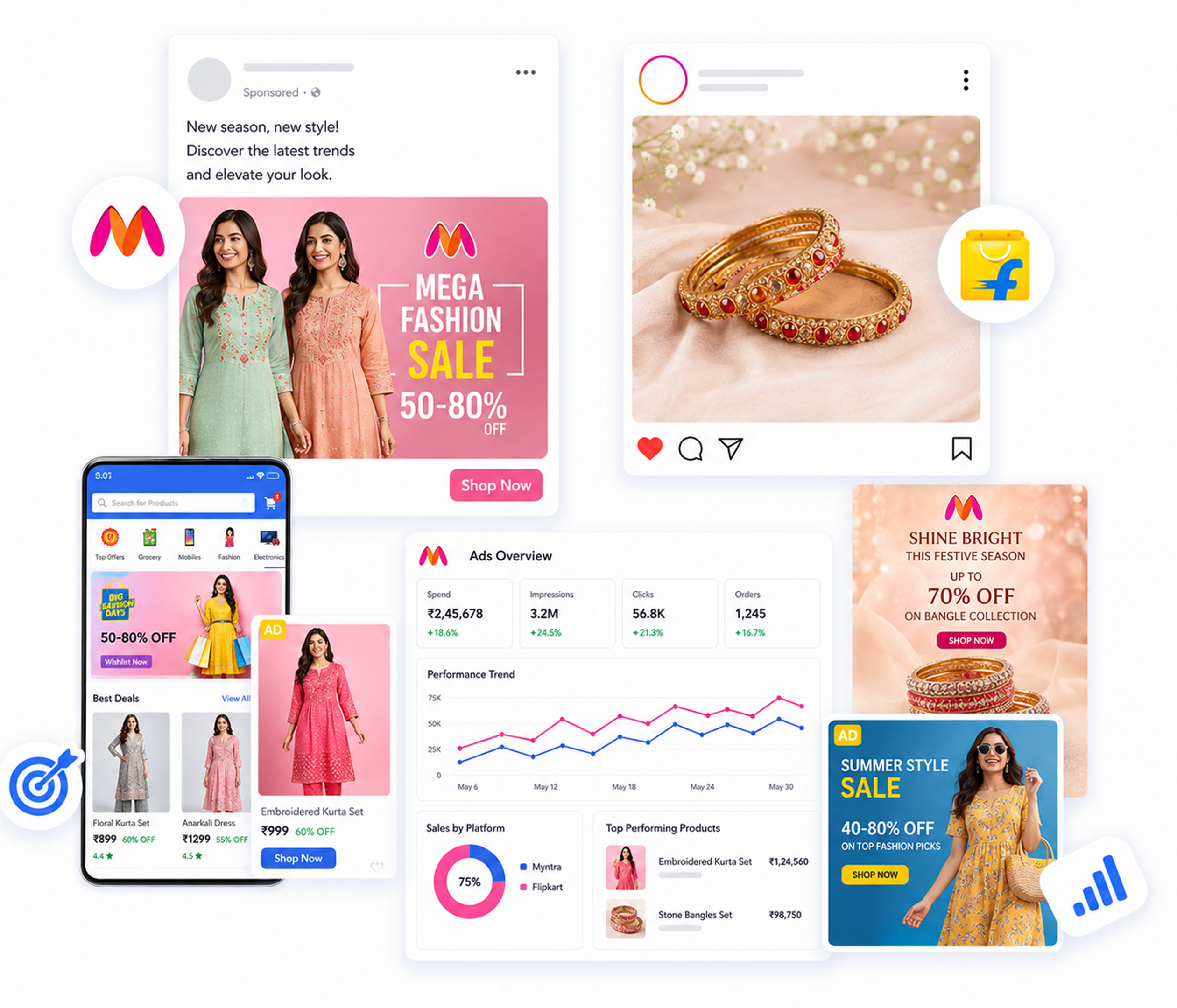 Flipkart and Myntra Ads Management