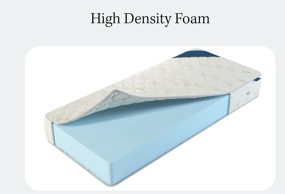 Atlantis custom boat mattress high density foam