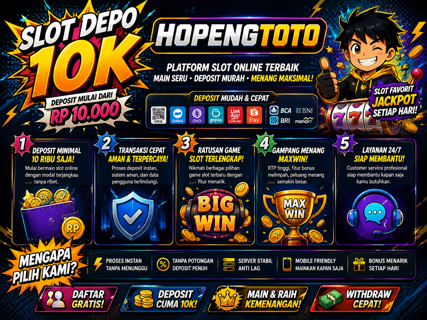 Panduan deposit 10 ribu dan akses mobile