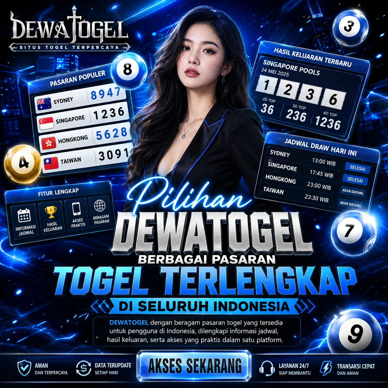 DEWATOGEL