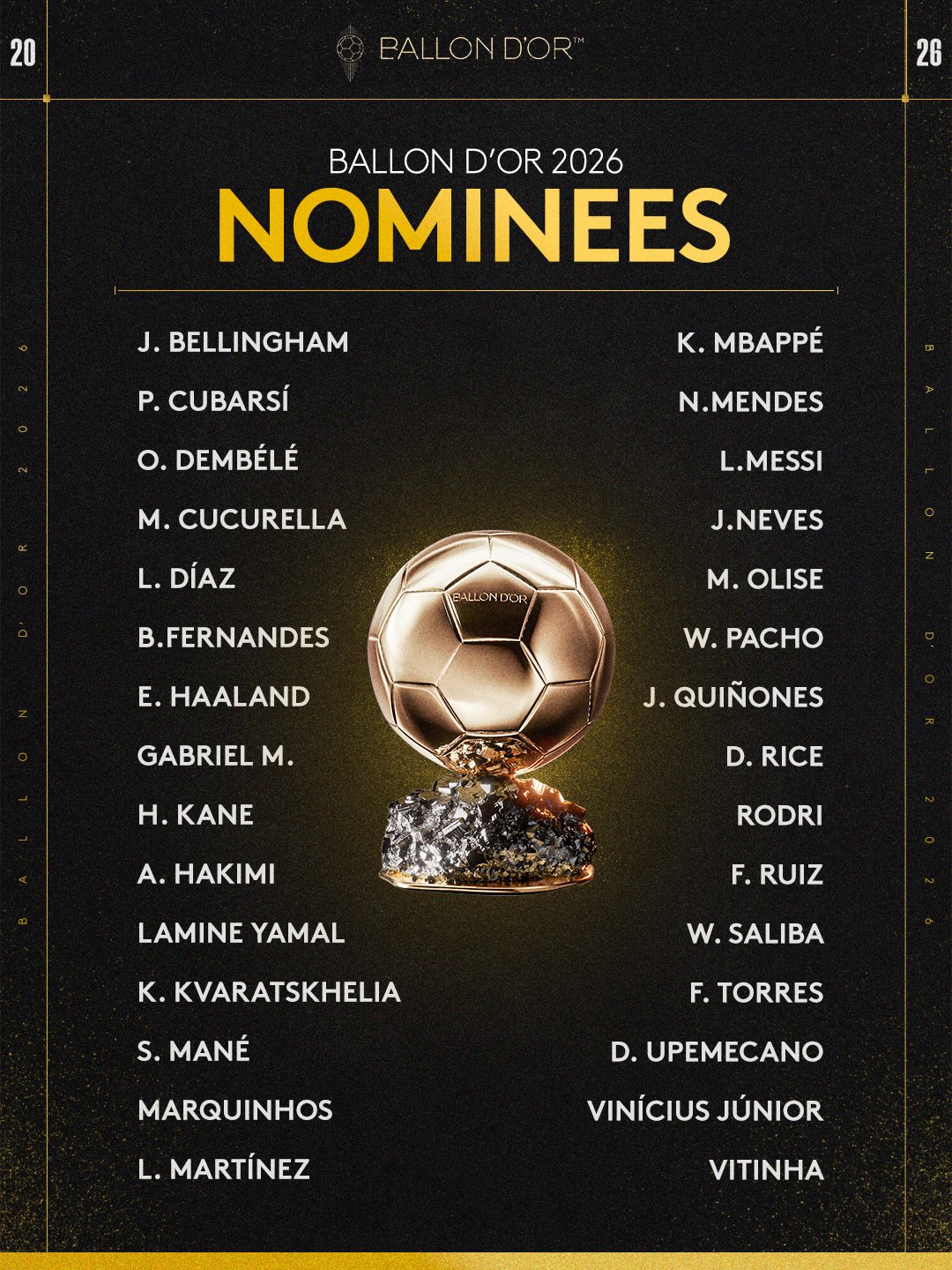 Ballon d’Or 2026 Nominees: Official 30 Players Revealed