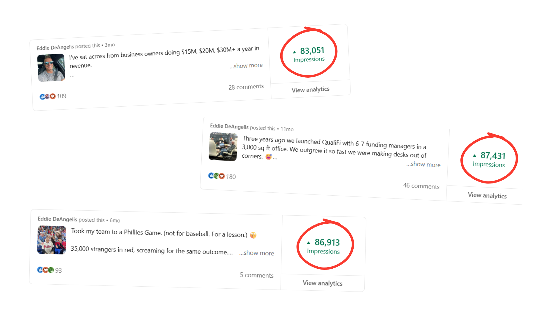 More high-performing LinkedIn posts