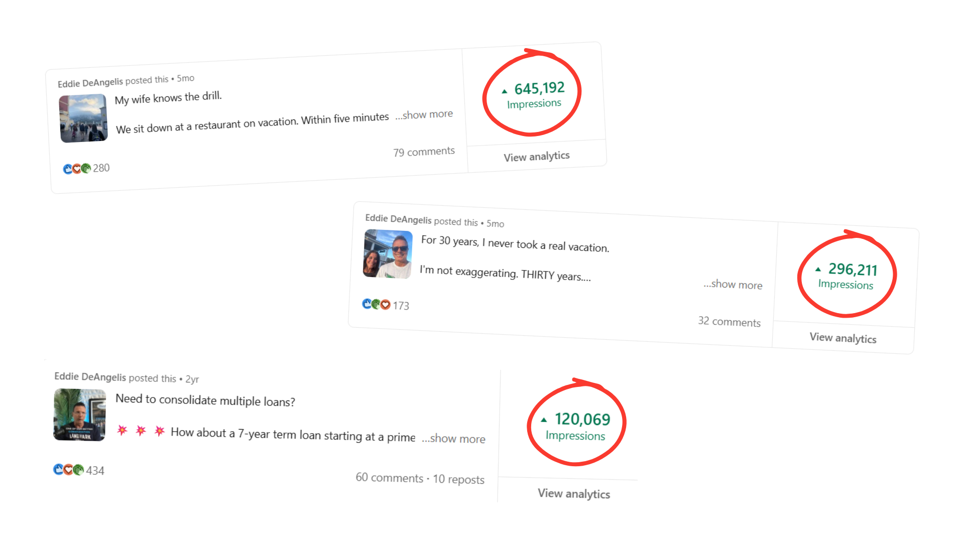 A run of high-performing LinkedIn posts