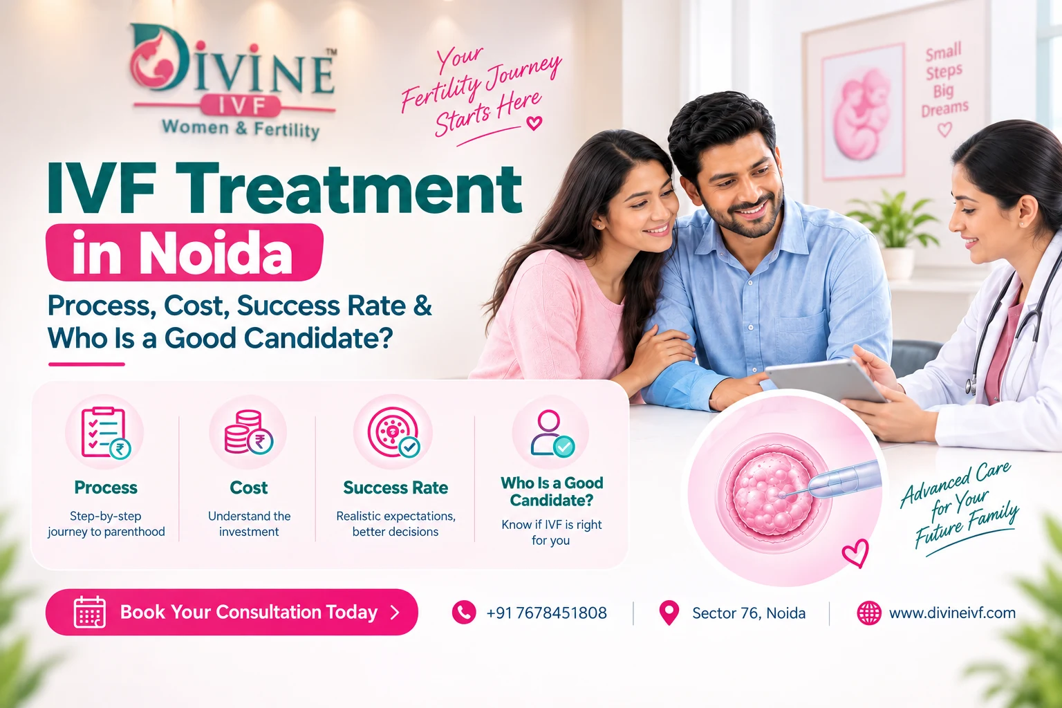 IVF Treatment in Noida: Process, Cost, Success Rate & Eligibility