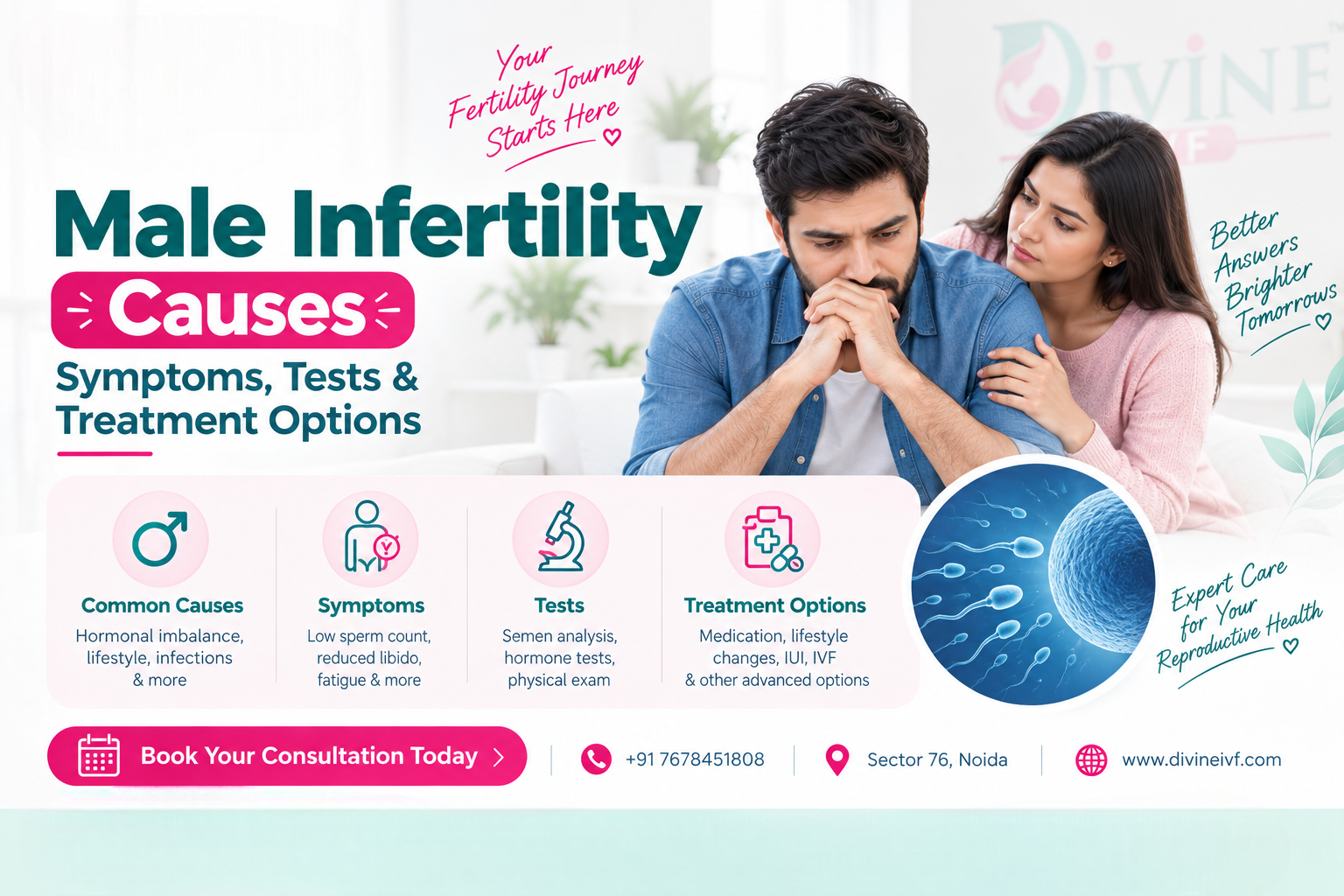 Male Infertility: Causes, Symptoms, Tests & Treatment Options