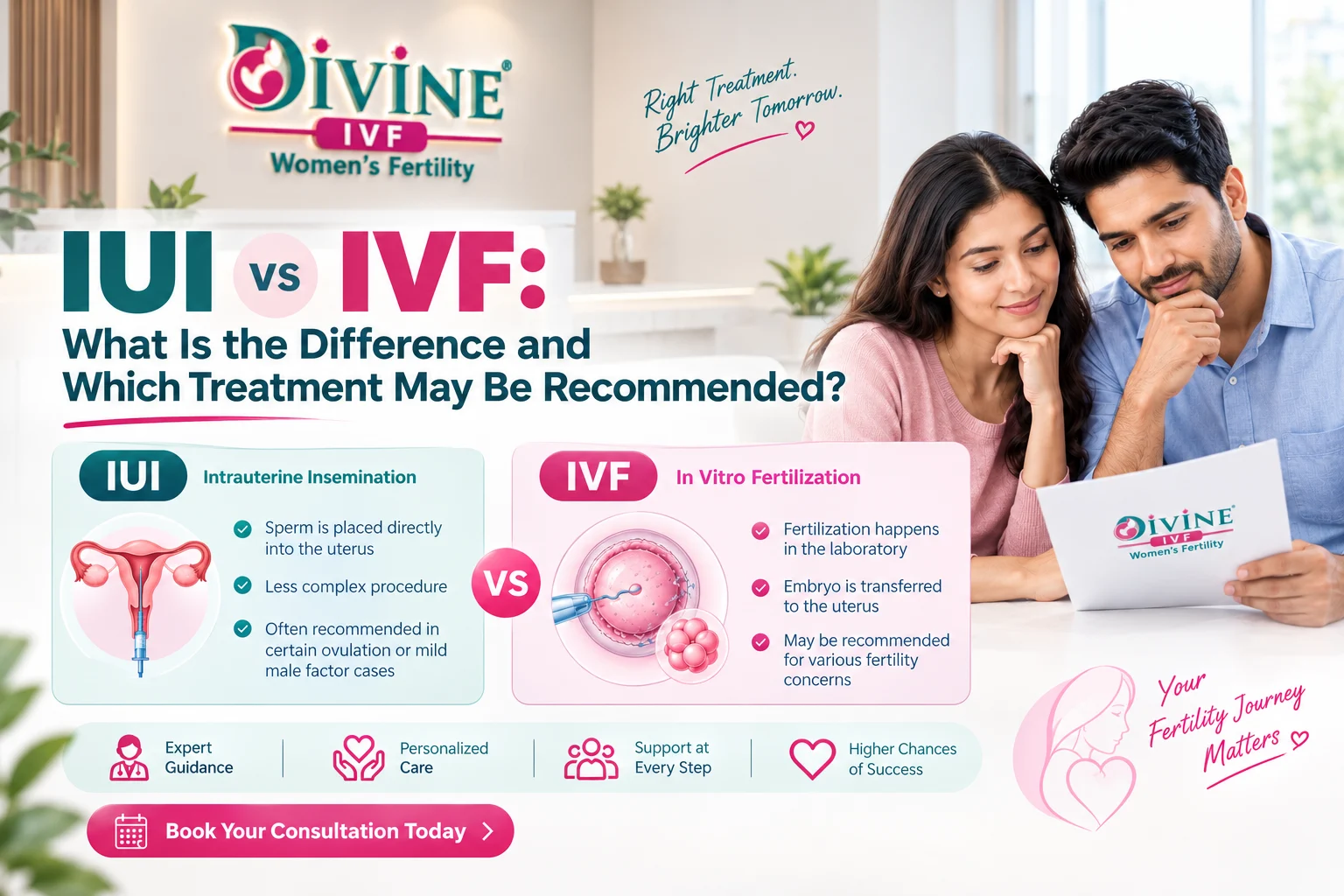 IUI vs IVF Which Fertility Treatment Is Right for You