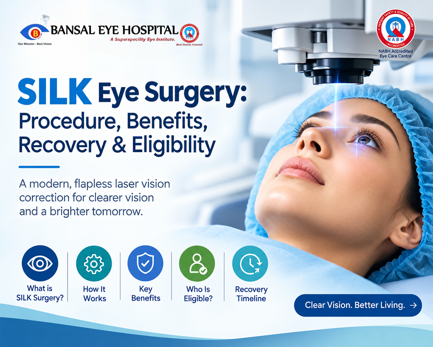 SILK Eye Surgery: Procedure, Benefits, Recovery & Eligibility